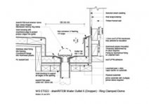 DrainRITE Water Outlet 6 - Ring Clamped Dome